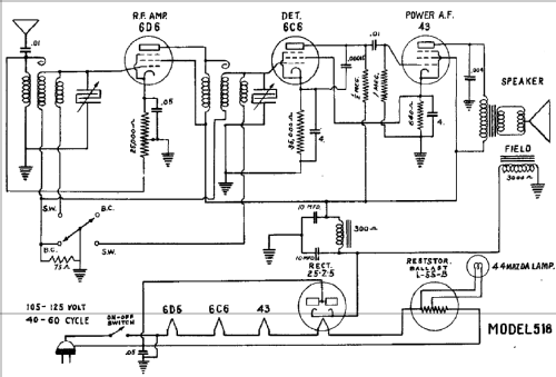 518 ; DeWald Radio Mfg. (ID = 310884) Radio