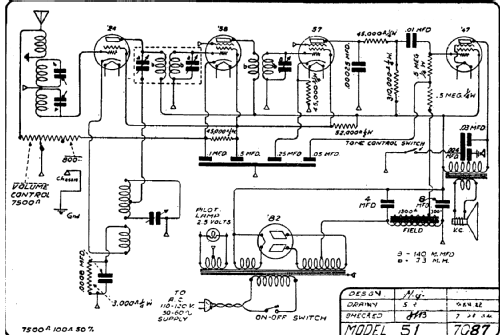 51 ; DeWald Radio Mfg. (ID = 311053) Radio