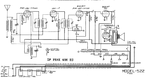 522 ; DeWald Radio Mfg. (ID = 312265) Radio