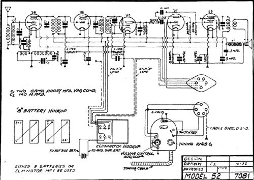 52 ; DeWald Radio Mfg. (ID = 311071) Radio