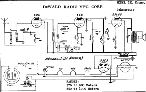 531 ; DeWald Radio Mfg. (ID = 310350) Radio