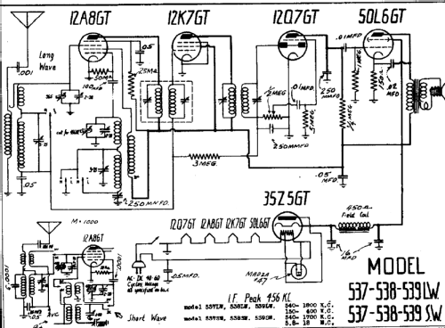 538SW ; DeWald Radio Mfg. (ID = 310255) Radio