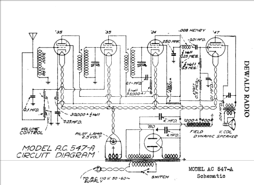 547-A ; DeWald Radio Mfg. (ID = 728240) Radio