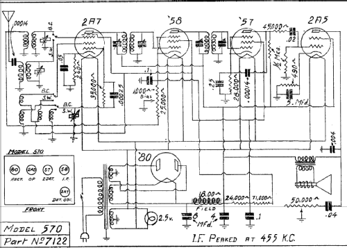 570 ; DeWald Radio Mfg. (ID = 311206) Radio