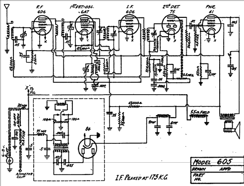 605 ; DeWald Radio Mfg. (ID = 312182) Car Radio