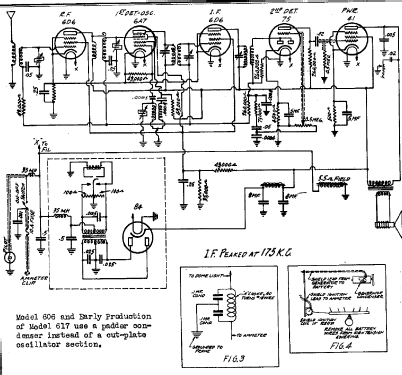 606 ; DeWald Radio Mfg. (ID = 310897) Car Radio