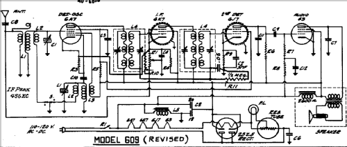 609 ; DeWald Radio Mfg. (ID = 310893) Radio