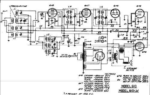 610 ; DeWald Radio Mfg. (ID = 312169) Radio