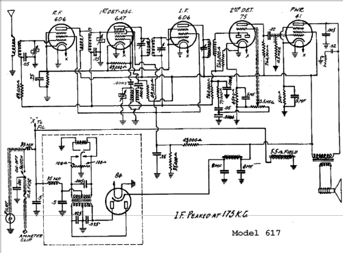 617 ; DeWald Radio Mfg. (ID = 312256) Car Radio