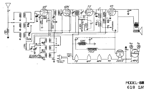 618 ; DeWald Radio Mfg. (ID = 310883) Radio