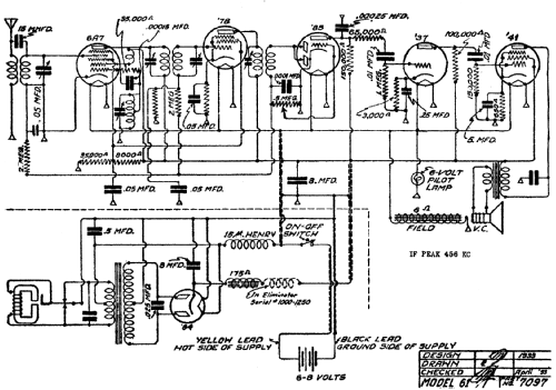 61 ; DeWald Radio Mfg. (ID = 311077) Radio