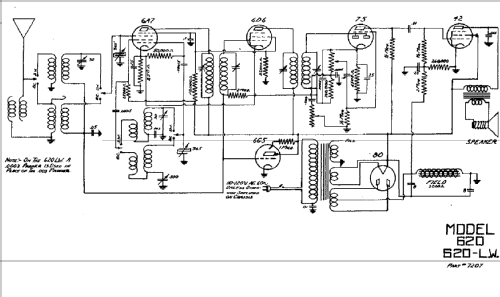 620 ; DeWald Radio Mfg. (ID = 310873) Radio