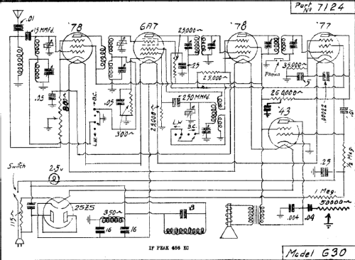 630 ; DeWald Radio Mfg. (ID = 311307) Radio