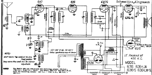 636 ; DeWald Radio Mfg. (ID = 310343) Radio