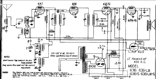 636LW ; DeWald Radio Mfg. (ID = 310382) Radio