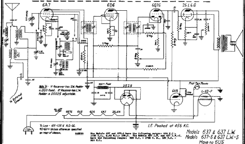 637 ; DeWald Radio Mfg. (ID = 310398) Radio