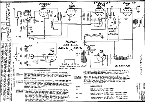 649LW ; DeWald Radio Mfg. (ID = 310340) Radio