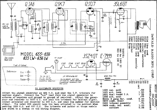 655 ; DeWald Radio Mfg. (ID = 310268) Radio