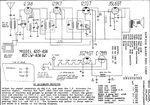 655LW ; DeWald Radio Mfg. (ID = 310156) Radio