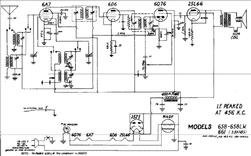 658LW ; DeWald Radio Mfg. (ID = 310155) Radio