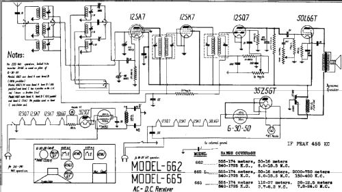 662 ; DeWald Radio Mfg. (ID = 310149) Radio