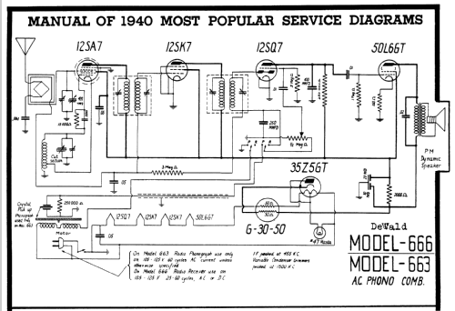 663 ; DeWald Radio Mfg. (ID = 54571) Radio