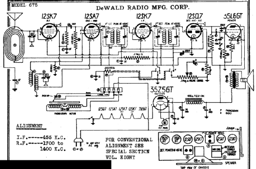 675 ; DeWald Radio Mfg. (ID = 309911) Radio