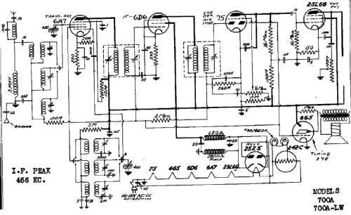 700ALW ; DeWald Radio Mfg. (ID = 310414) Radio