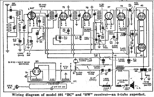 801 ; DeWald Radio Mfg. (ID = 1968508) Radio