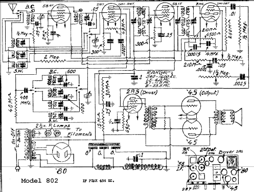 802 ; DeWald Radio Mfg. (ID = 311084) Radio