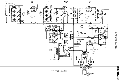 804 ; DeWald Radio Mfg. (ID = 312260) Radio