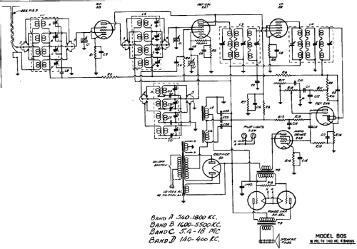 805 ; DeWald Radio Mfg. (ID = 312262) Radio