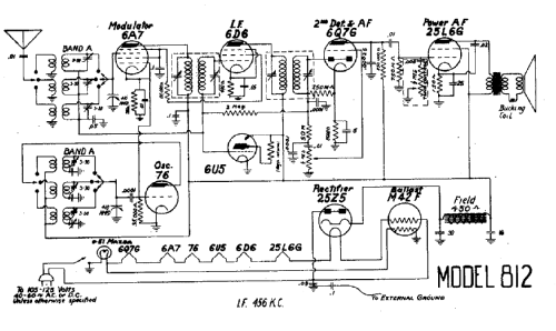 812 ; DeWald Radio Mfg. (ID = 309922) Radio