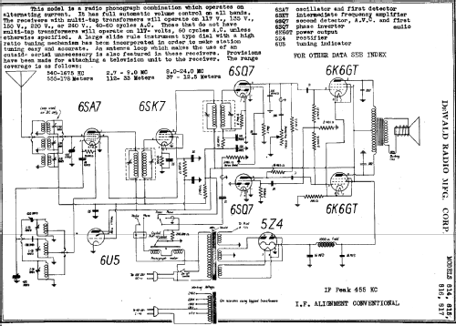 814 ; DeWald Radio Mfg. (ID = 309921) Radio