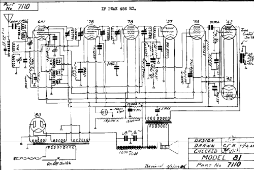 81 ; DeWald Radio Mfg. (ID = 311309) Radio