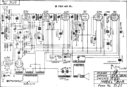 81R ; DeWald Radio Mfg. (ID = 311085) Radio