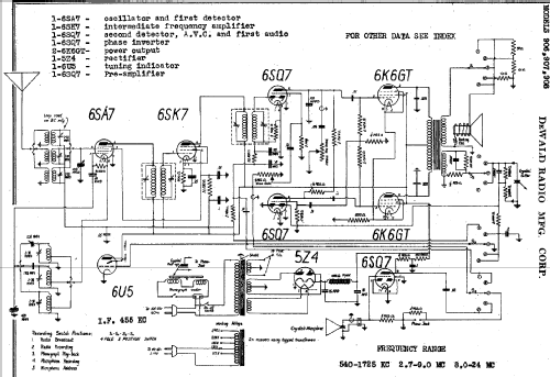 907 ; DeWald Radio Mfg. (ID = 310261) Radio