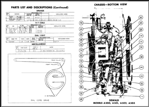 A500 ; DeWald Radio Mfg. (ID = 455475) Radio