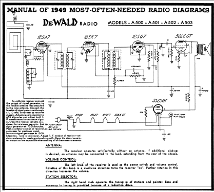 A500 ; DeWald Radio Mfg. (ID = 93700) Radio