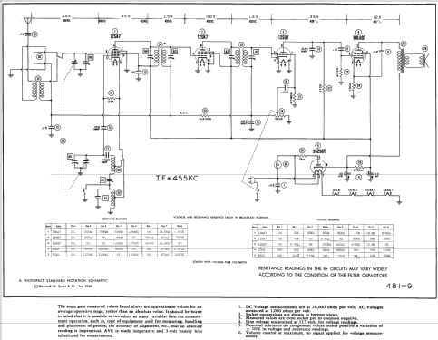 A509 ; DeWald Radio Mfg. (ID = 583831) Radio