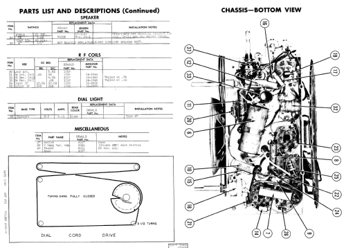 A509 ; DeWald Radio Mfg. (ID = 583833) Radio