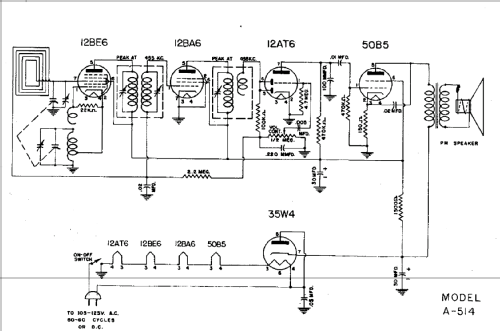 A-514 Bantam ; DeWald Radio Mfg. (ID = 309904) Radio