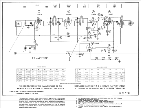 A-514 Bantam ; DeWald Radio Mfg. (ID = 909948) Radio