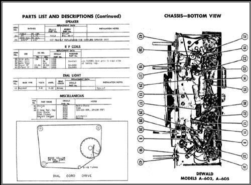 A-602 ; DeWald Radio Mfg. (ID = 455761) Radio