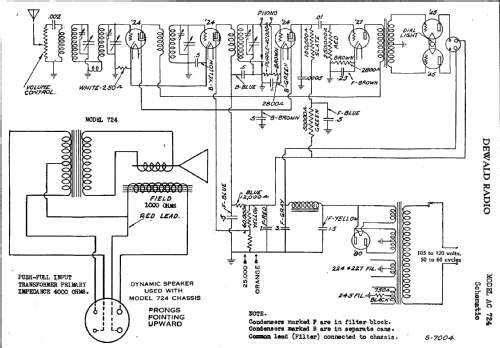 AC-724 ; DeWald Radio Mfg. (ID = 310763) Radio