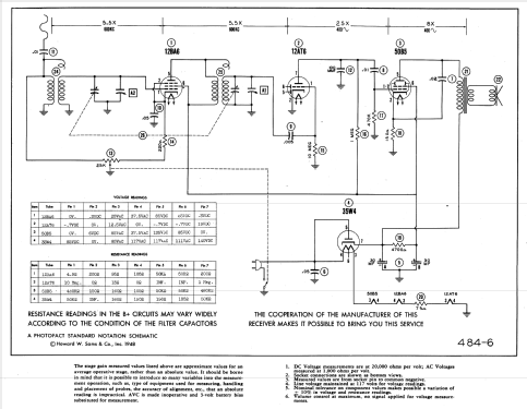 B-401 Bantam ; DeWald Radio Mfg. (ID = 951773) Radio