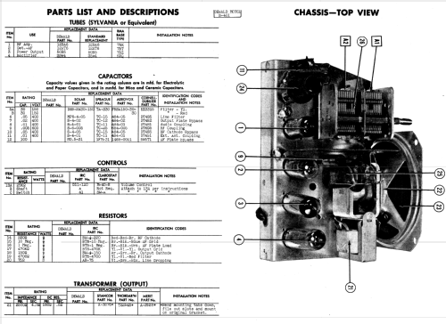 B-401 Bantam ; DeWald Radio Mfg. (ID = 951775) Radio