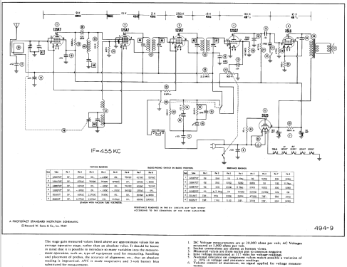 B-614 ; DeWald Radio Mfg. (ID = 583843) Radio