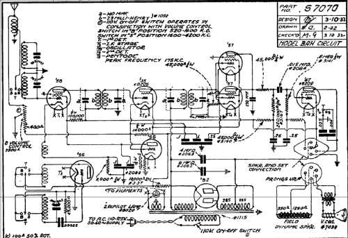 BAH ; DeWald Radio Mfg. (ID = 310768) Radio