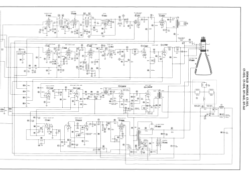 CT-102 ; DeWald Radio Mfg. (ID = 1549479) Television